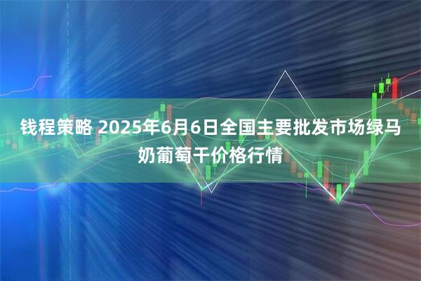 钱程策略 2025年6月6日全国主要批发市场绿马奶葡萄干价格行情