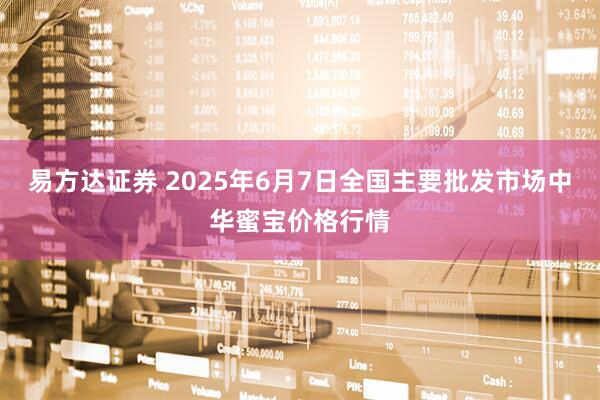 易方达证券 2025年6月7日全国主要批发市场中华蜜宝价格行情